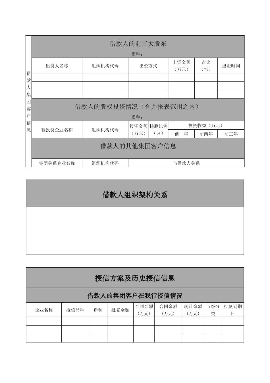 流动资金贷款（一般行业）授信调查报告_第2页
