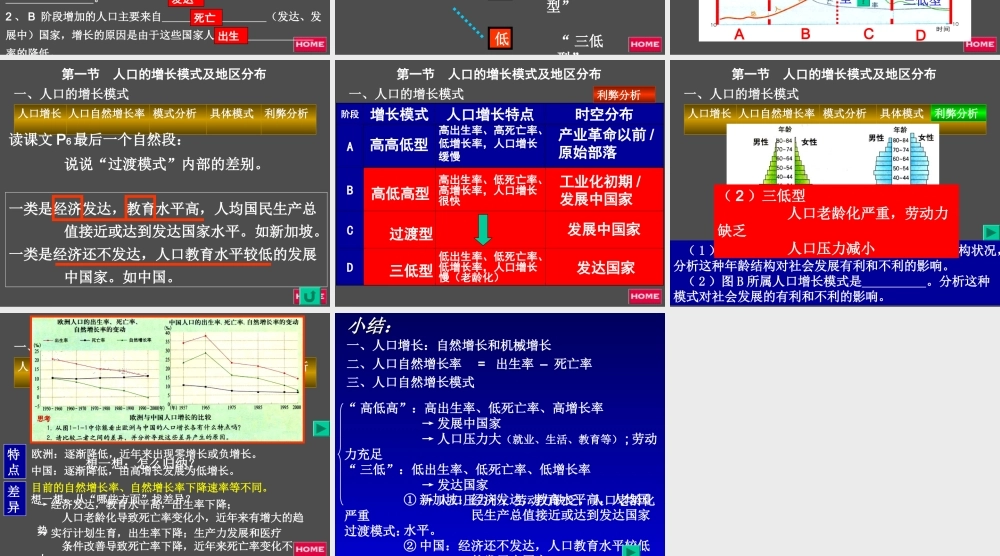 1.1人口增长(成都)