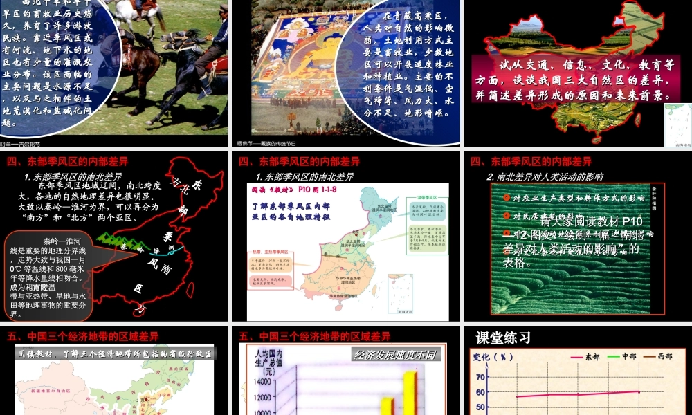 1.1区域和区域差异