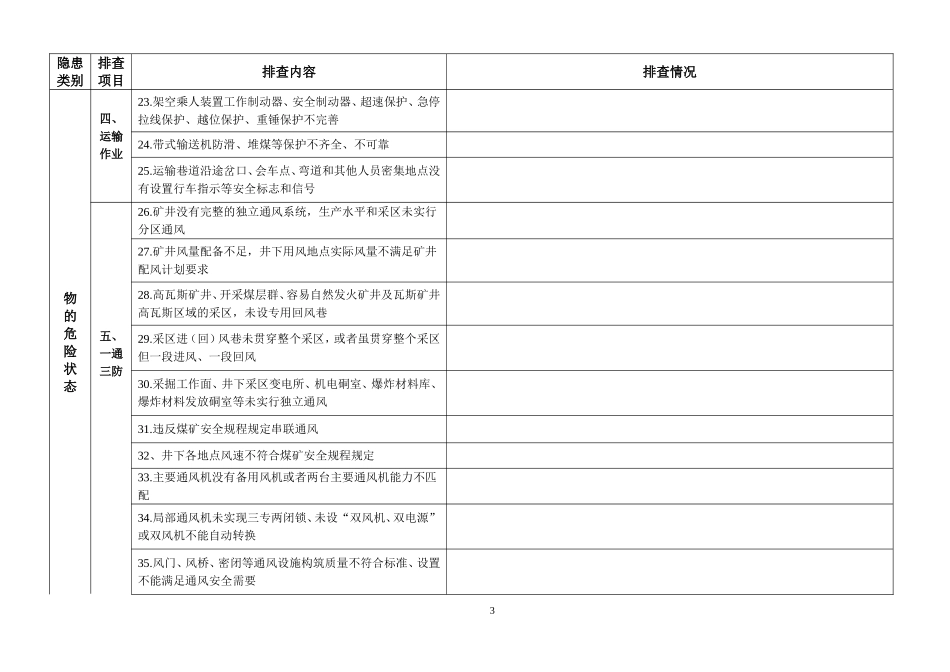 煤矿安全事故隐患排查手册_第3页