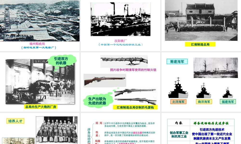 -八年级历史上册 第6课 洋务运动课件 新人教版-新人教级上册历史课件
