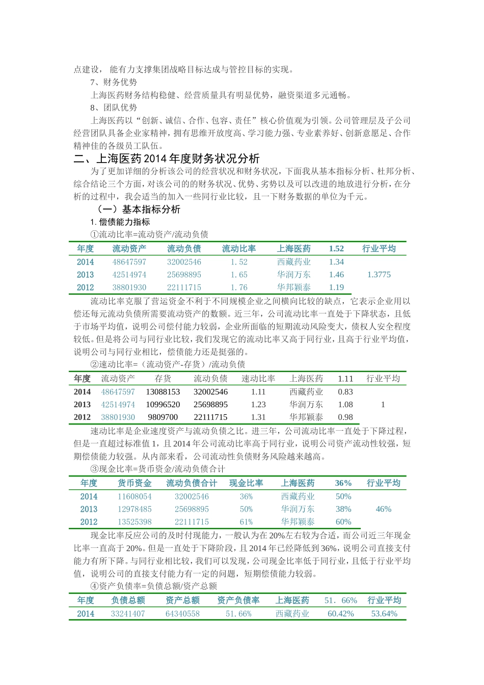 上海医药年度财务状况及投资价值分析报告_第3页