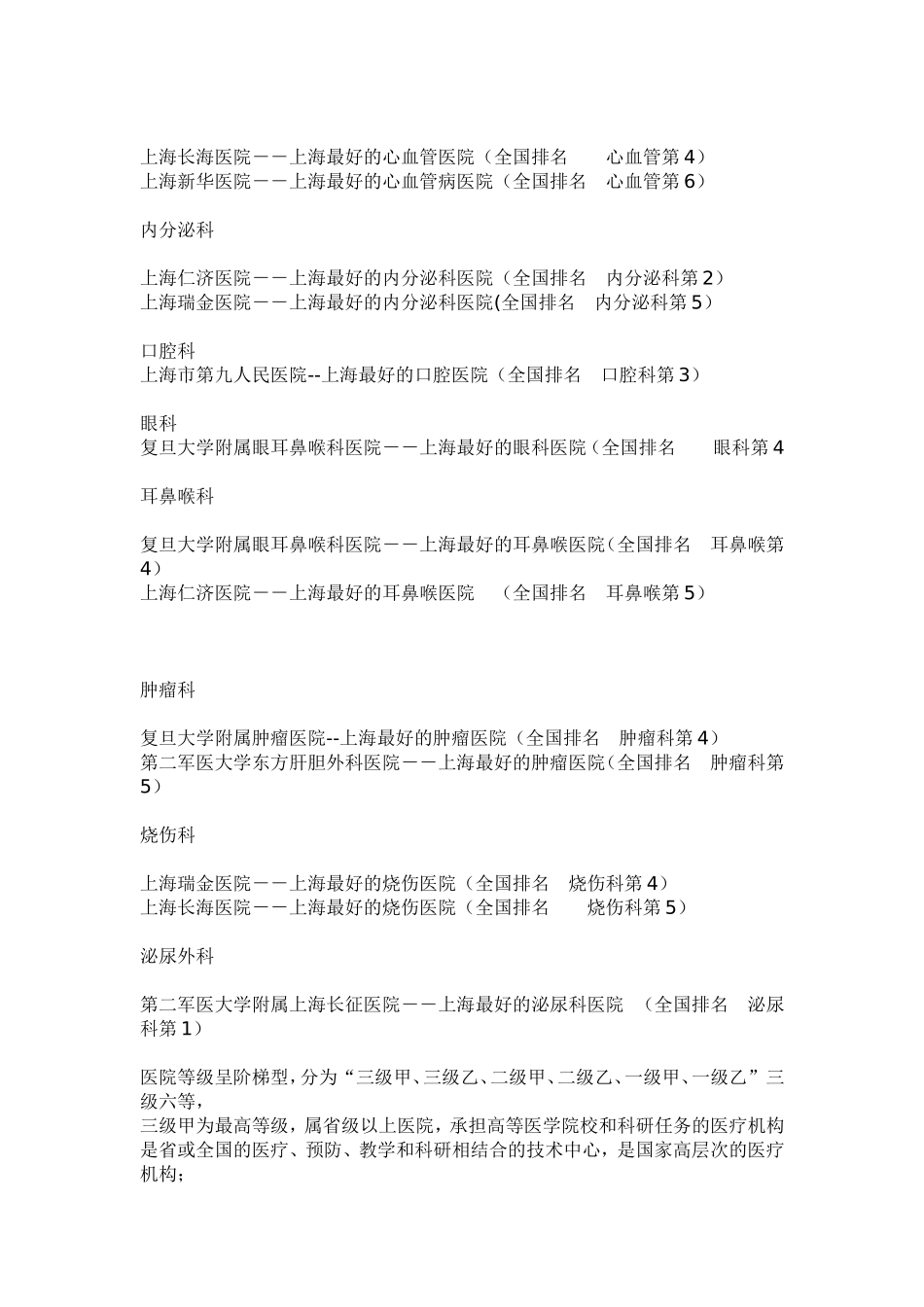 上海医院排名_第2页