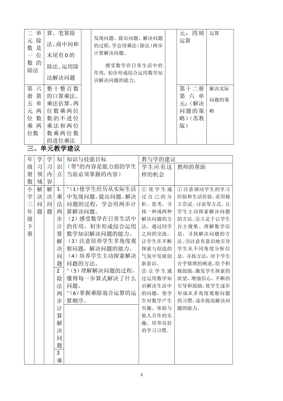 三年级下册第八单元《解决问题》单元整体规划_第3页