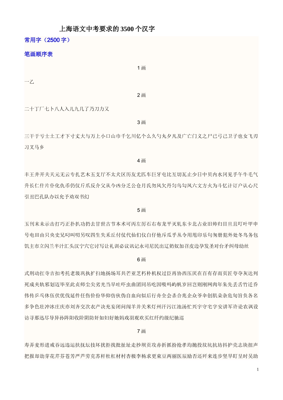 上海语文中考要求的3500个汉字_第1页