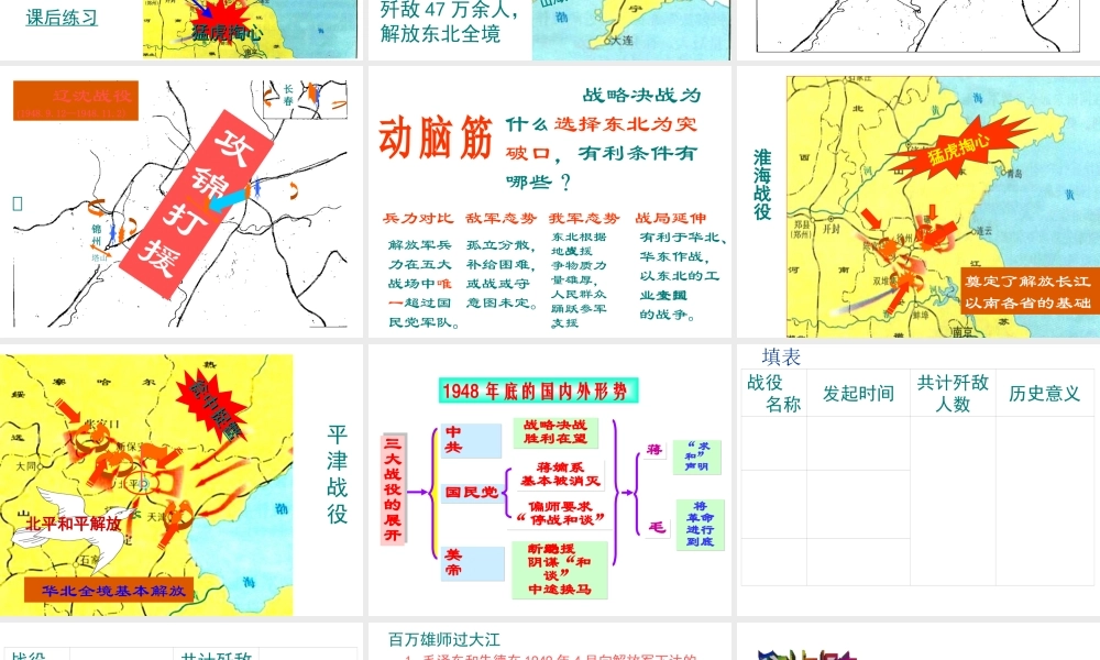 -八年级历史上册 第18课 战略大决战课件 新人教版-新人教版初中八年级上册历史课件