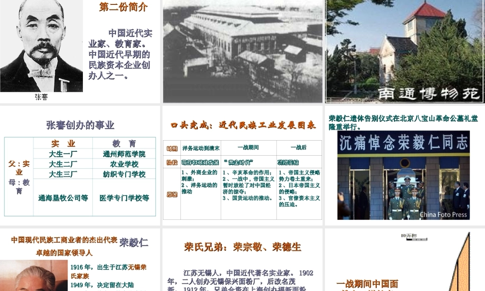 -八年级历史上册 第19课 中国近代民族工业的发展课件 新人教版-新人教级上册历史课件