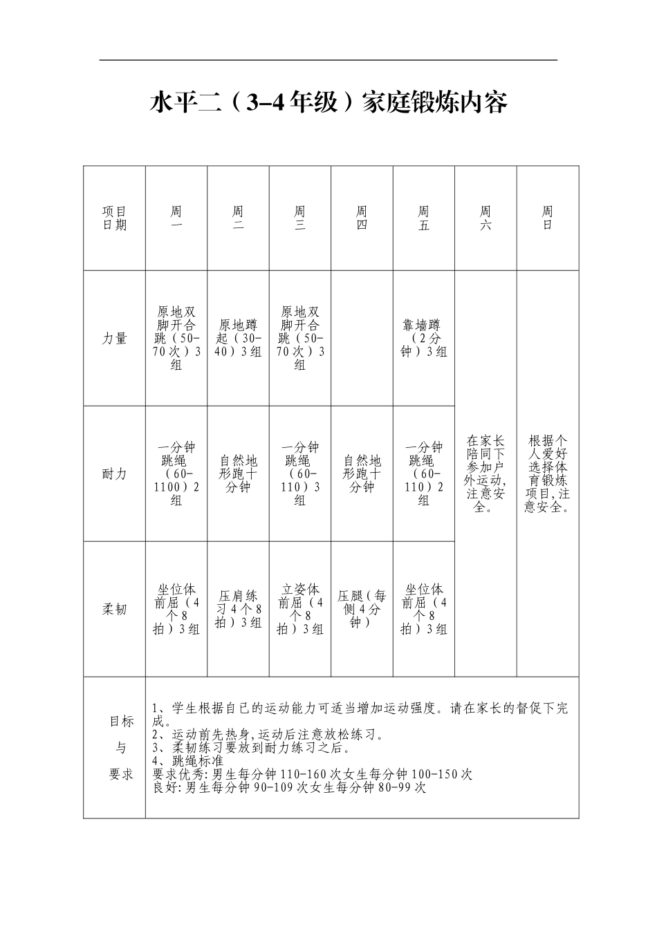 水平一（1-2年级）家庭锻炼内容_第2页