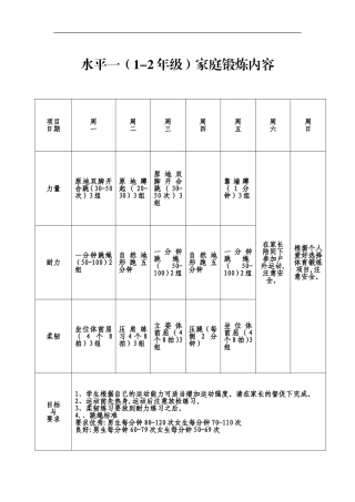 水平一（1-2年级）家庭锻炼内容