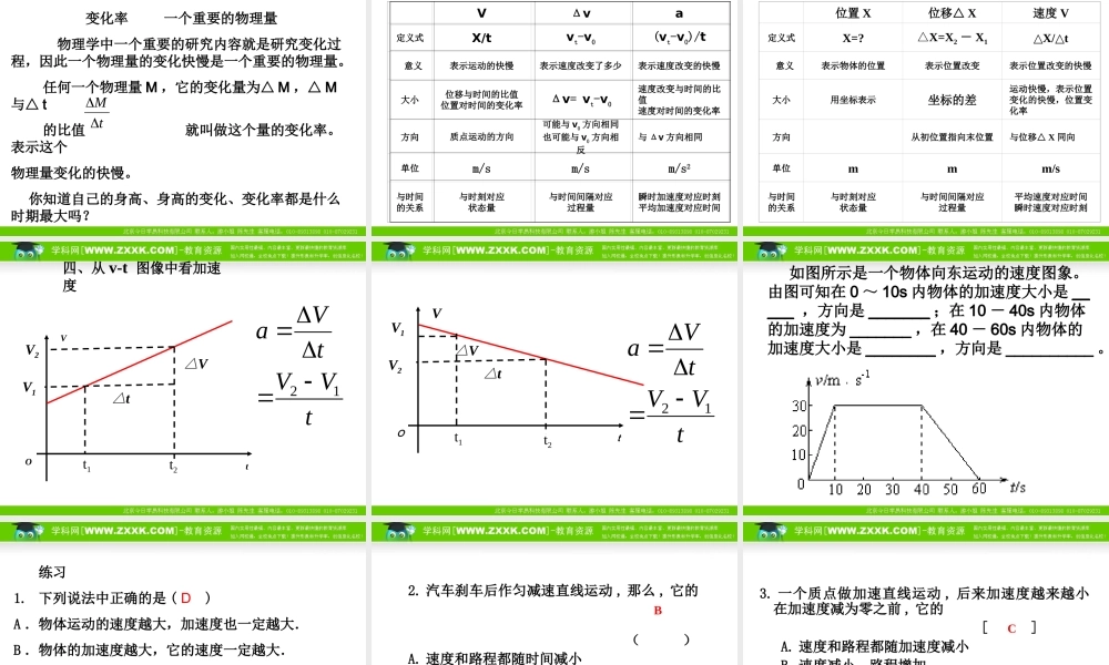 1.5《速度变化快慢的描述——加速度》精品课件