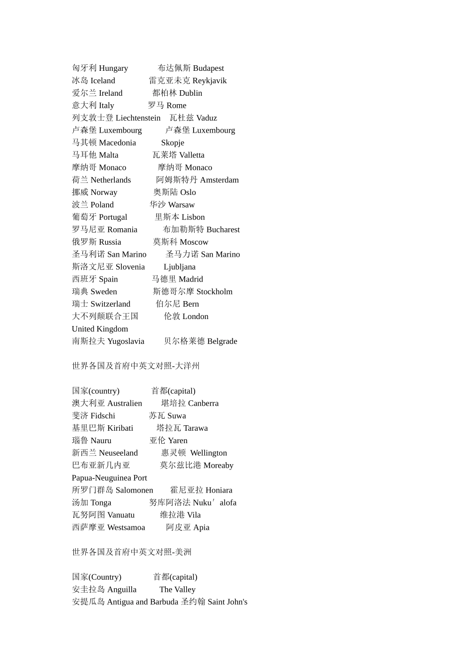 世界各国及首府中英文对照－亚洲_第2页