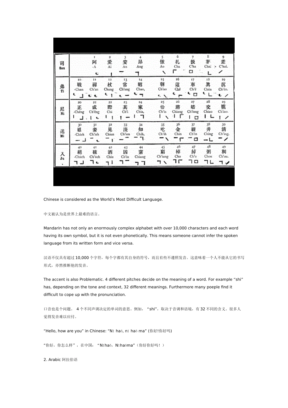 世界上最难学的10种语言 汉语排第一_第2页