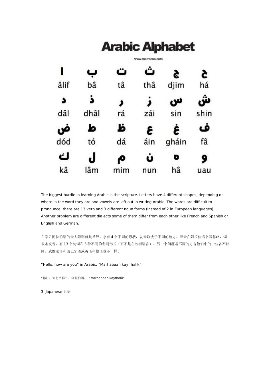 世界上最难学的10种语言 汉语排第一_第3页