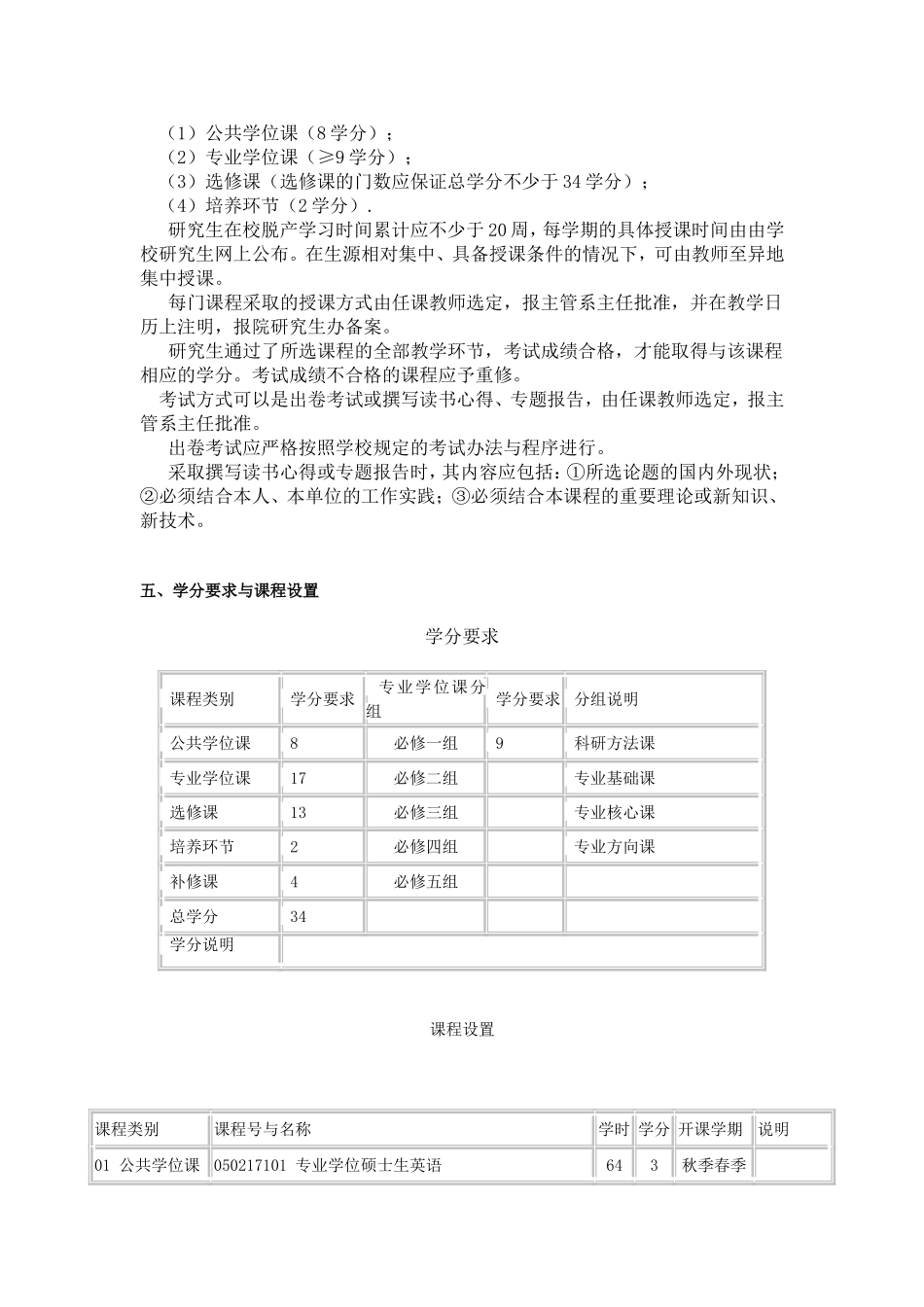 土木工程专业学位研究生培养方案_第3页