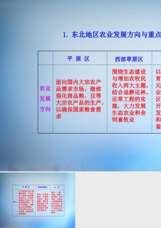 1.东北地区农业发展方向与重点