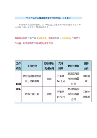 万达广场开业筹备期招商工作时间表