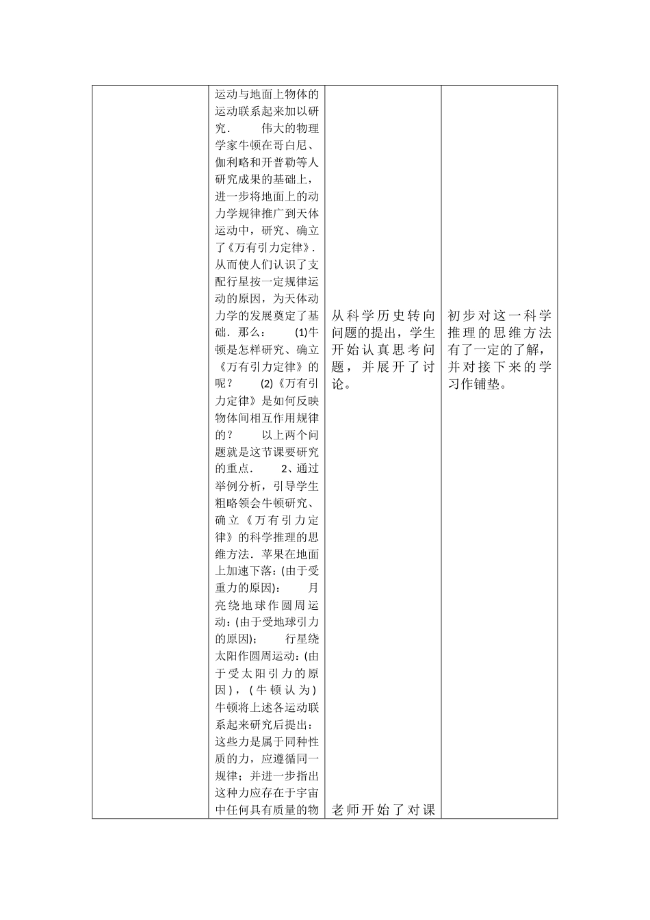 万有引力定律教学设计_第2页
