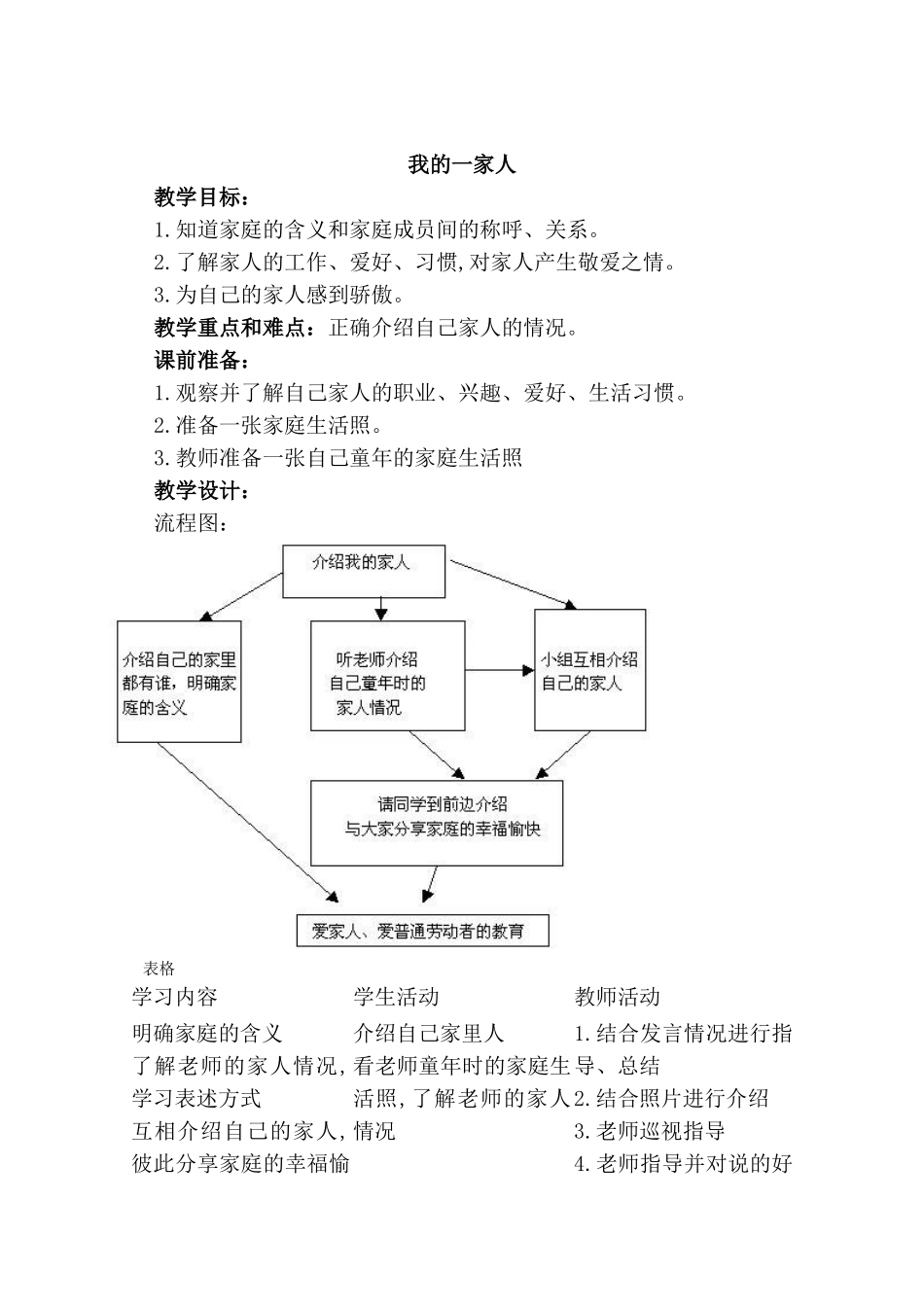 我的一家人教学教案_第1页