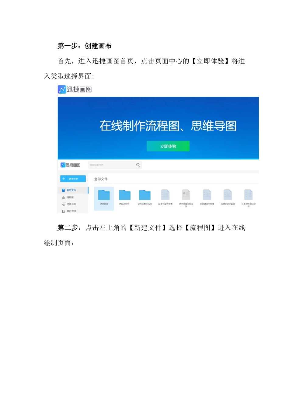 项目流程图又叫项目管理流程图_第2页