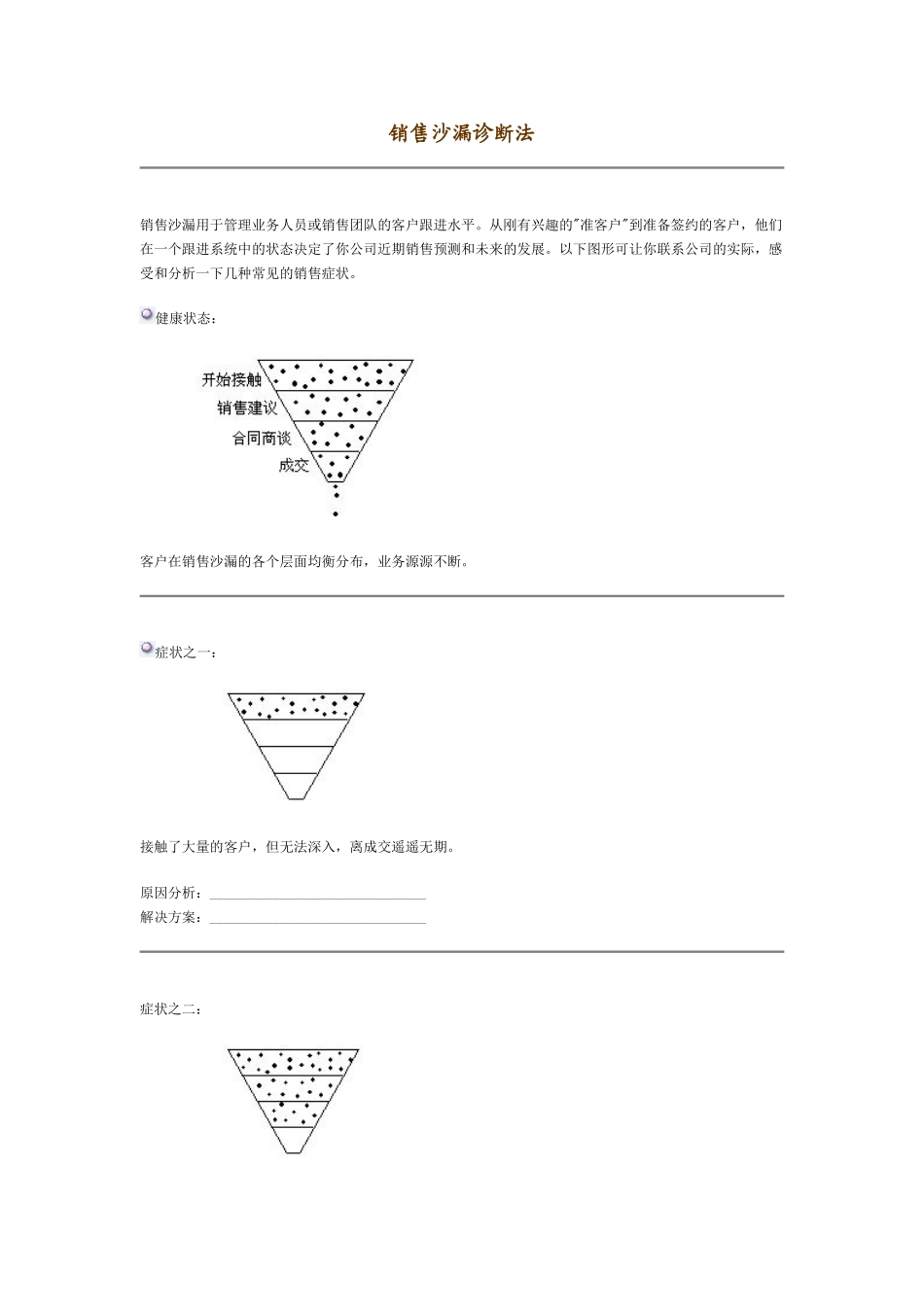 销售沙漏诊断法_第1页