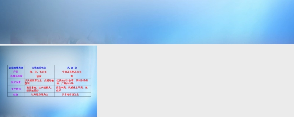 1.大牧场放牧业与乳畜业的差异