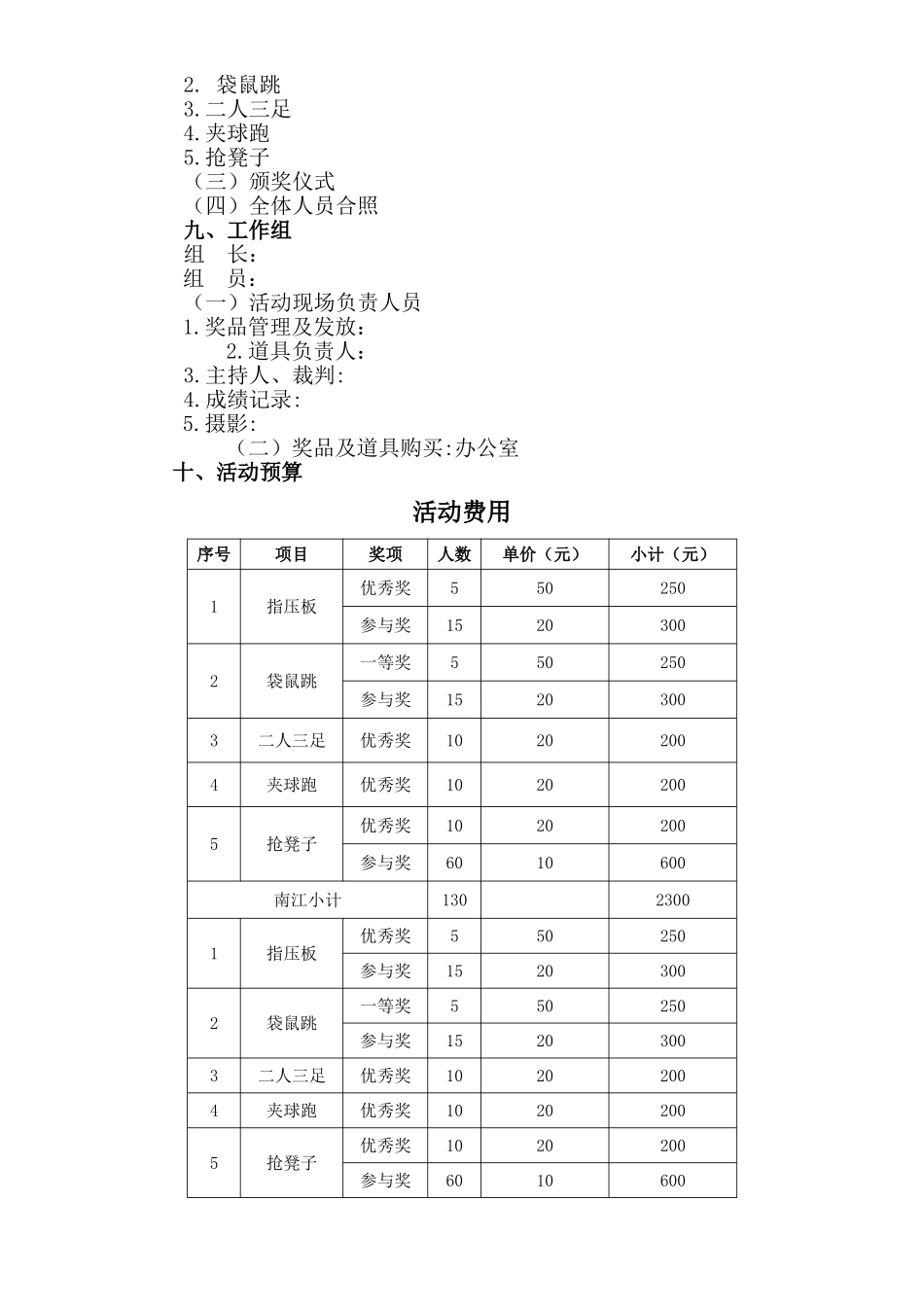 小区业主趣味活动方案_第2页