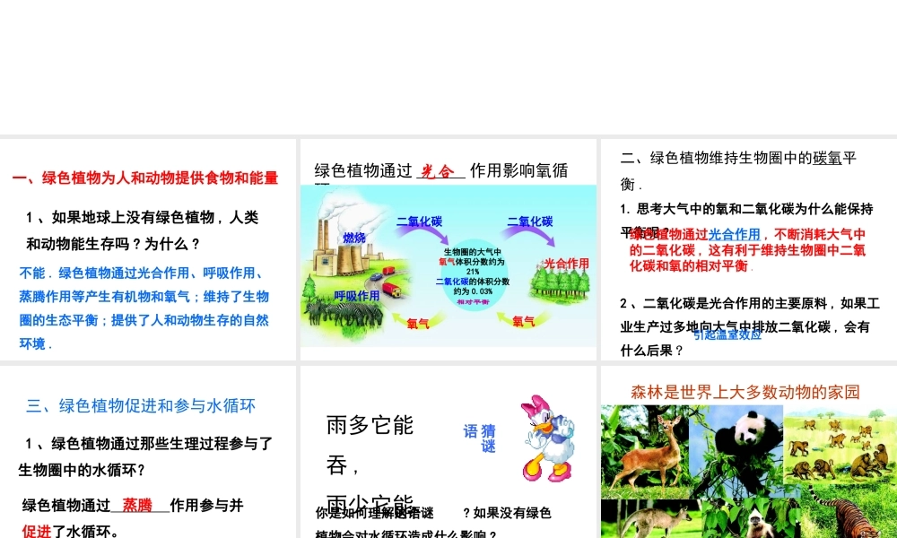 -八年级生物上册 3.5 绿色植物在生物圈中的作用课件（1）（新版）冀教版-（新版）冀教版初中八年级上册生物课件