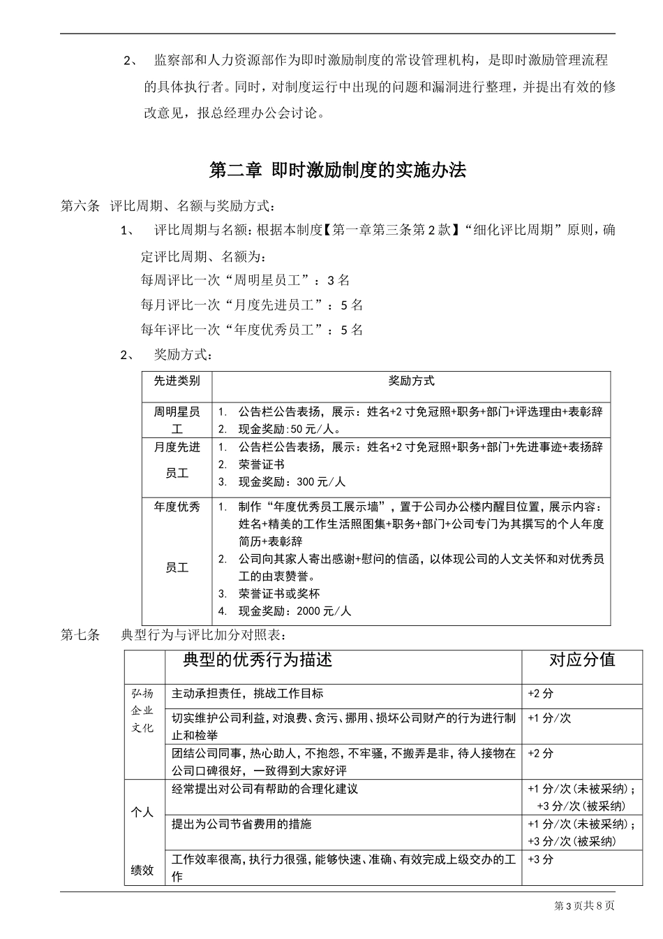 有色合金有限公司即时激励制度_第3页