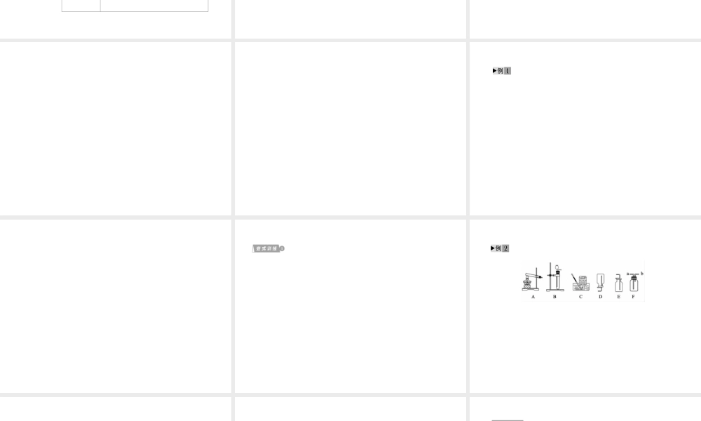 2012版中考化学 专题2 氧气的性质和制备复习精品课件（含11真题和12预测试题）