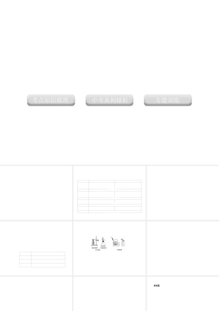 2012版中考化学 专题2 氧气的性质和制备复习精品课件（含11真题和12预测试题）