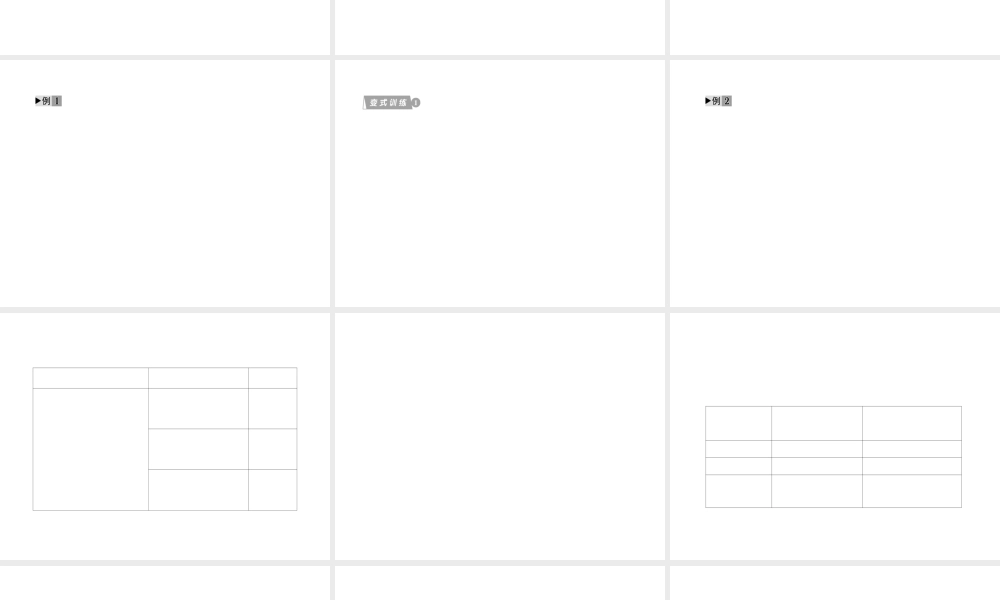 2012版中考化学 专题10 常见的酸和碱复习精品课件（含11真题和12预测试题）