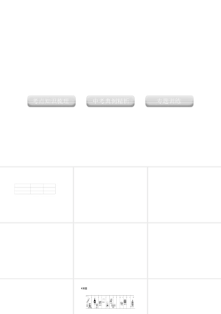 2012版中考化学 专题11 pH和中和反应复习精品课件（含11真题和12预测试题）