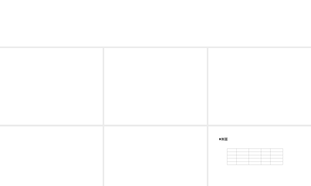 2012版中考化学 专题13 盐的化学性质和复分解反应复习精品课件（含11真题和12预测试题）