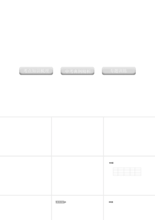 2012版中考化学 专题13 盐的化学性质和复分解反应复习精品课件（含11真题和12预测试题）