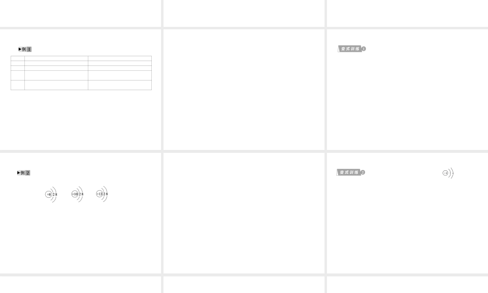 2012版中考化学 专题14 物质的构成复习精品课件（含11真题和12预测试题）