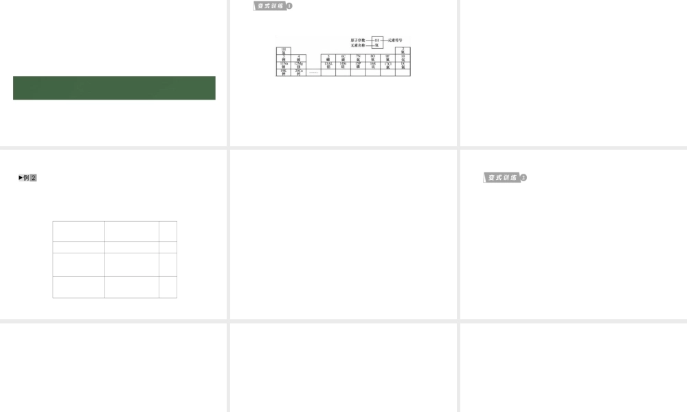 2012版中考化学 专题15 物质的多样性复习精品课件（含11真题和12预测试题）