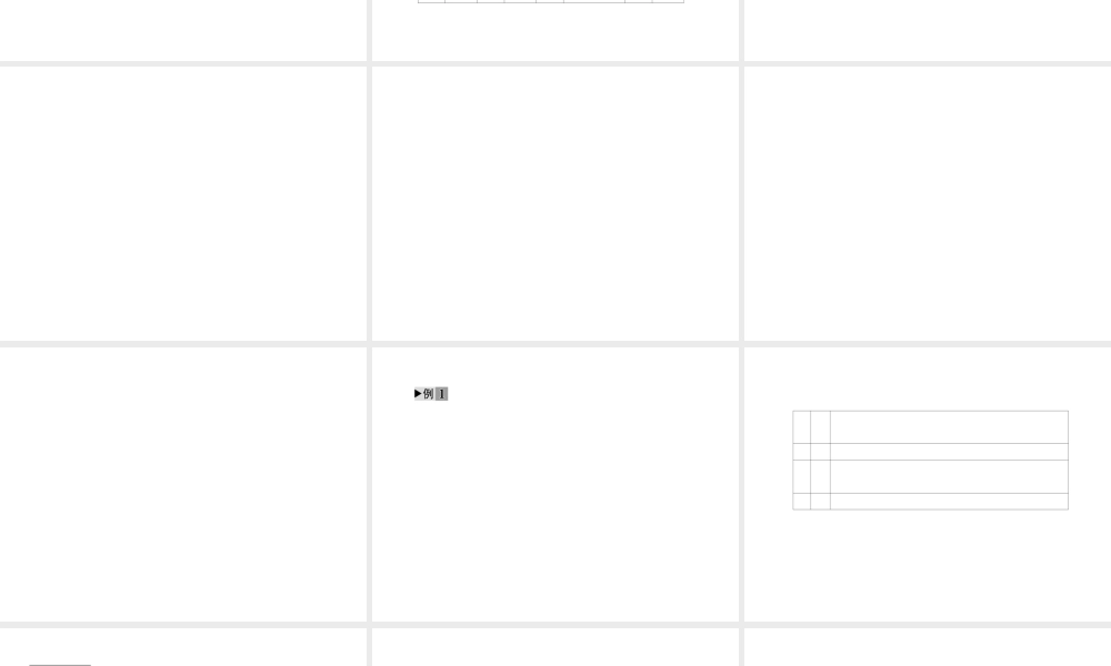 2012版中考化学 专题16 化学式和化合价复习精品课件（含11真题和12预测试题）