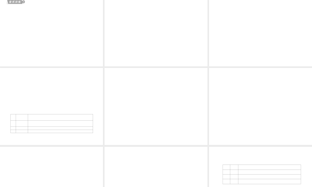 2012版中考化学 专题17 物质的变化和化学反应类型复习精品课件（含11真题和12预测试题）