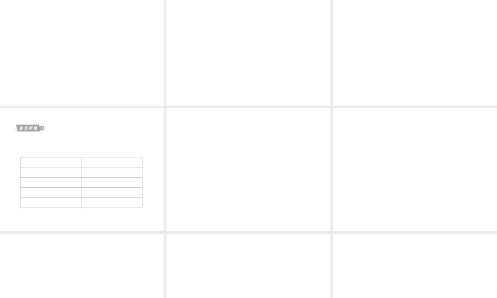 2012版中考化学 专题19 化学式、化学方程式专项计算复习精品课件（含11真题和12预测试题）