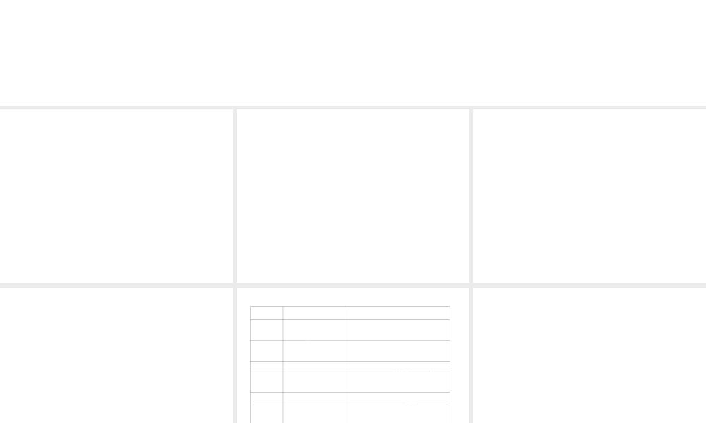 2012版中考化学 专题21 化学与生活复习精品课件（含11真题和12预测试题）