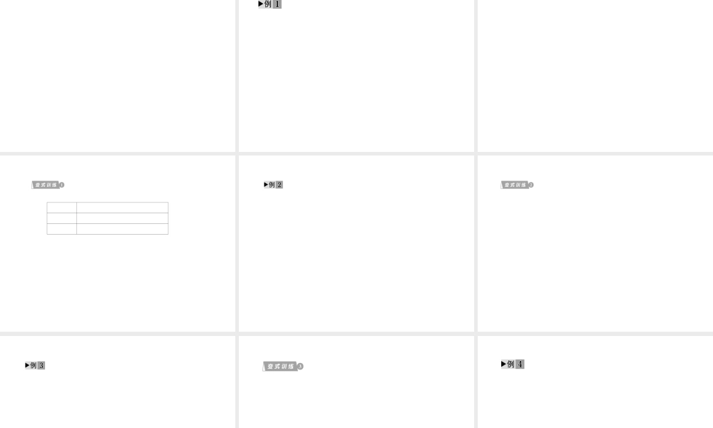 2012版中考化学 专题21 化学与生活复习精品课件（含11真题和12预测试题）