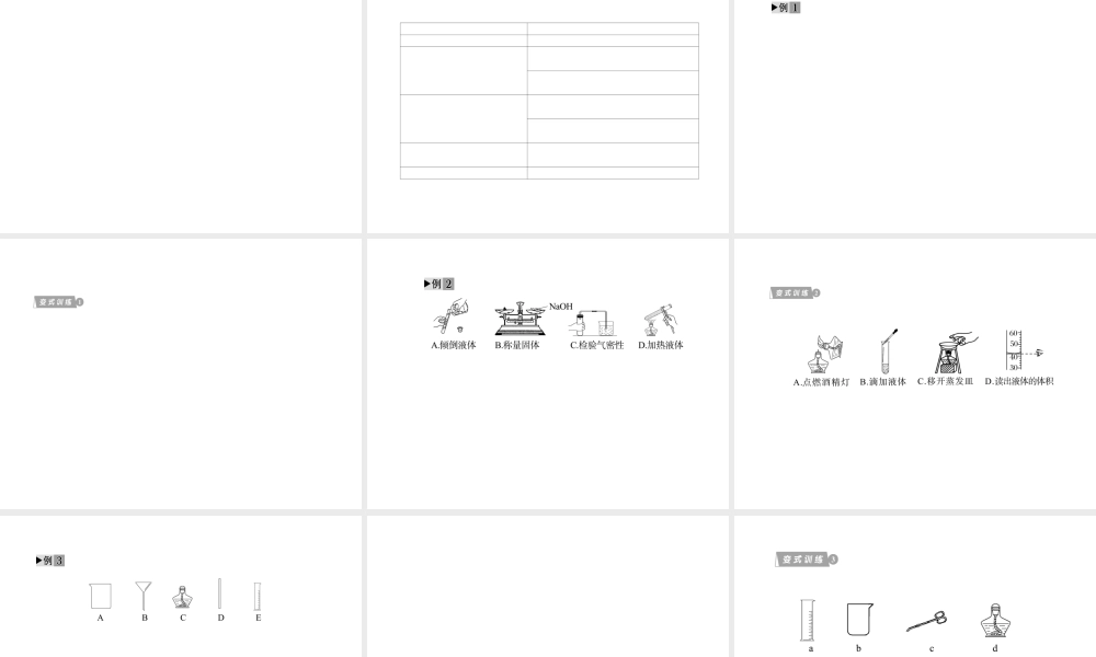 2012版中考化学 专题22 化学实验基本操作复习精品课件（含11真题和12预测试题）