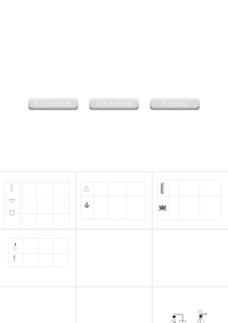 2012版中考化学 专题22 化学实验基本操作复习精品课件（含11真题和12预测试题）