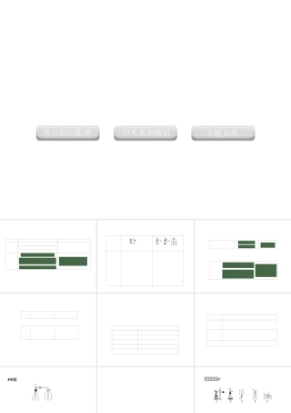 2012版中考化学 专题23 气体的制备和净化复习精品课件（含11真题和12预测试题）