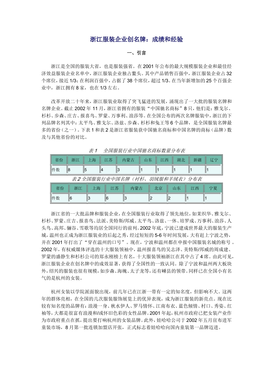 浙江服装企业创名牌：成绩和经验_第1页