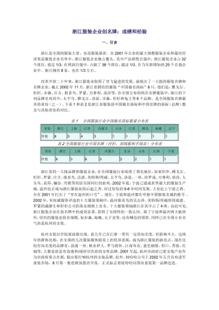 浙江服装企业创名牌：成绩和经验