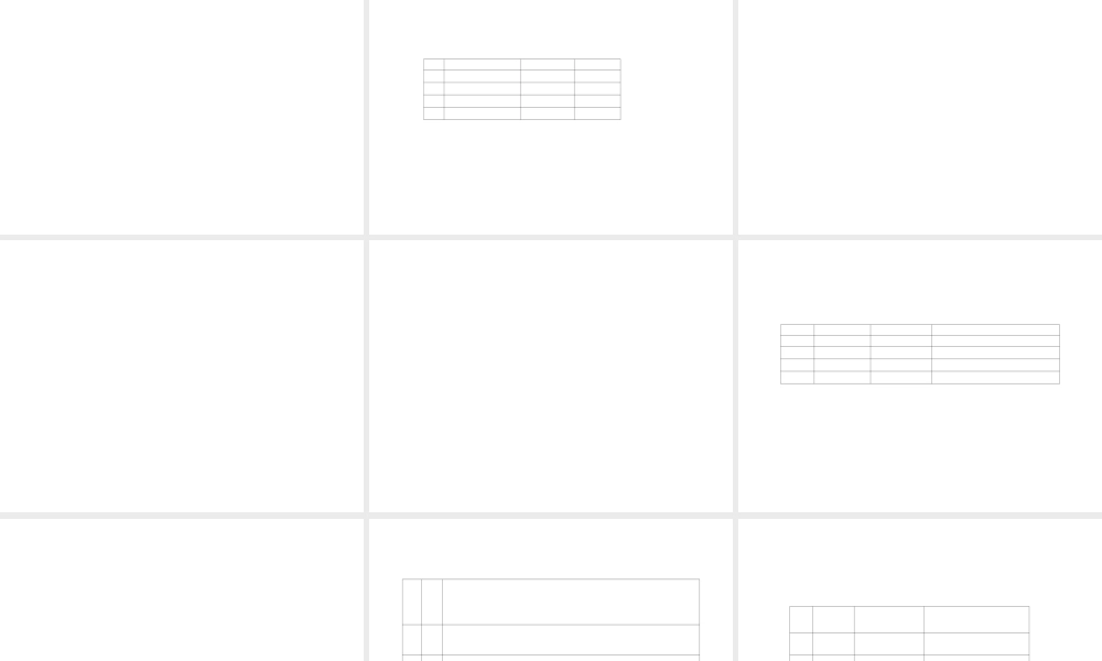 2012版中考化学 专题25 物质的分离与除杂复习精品课件（含11真题和12预测试题）
