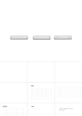 2012版中考化学 专题25 物质的分离与除杂复习精品课件（含11真题和12预测试题）