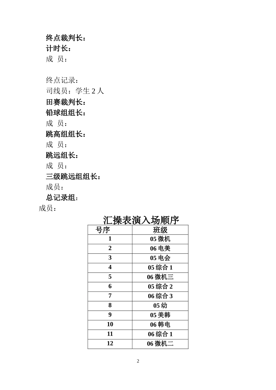 职业中专第十四届运动会秩序册_第3页