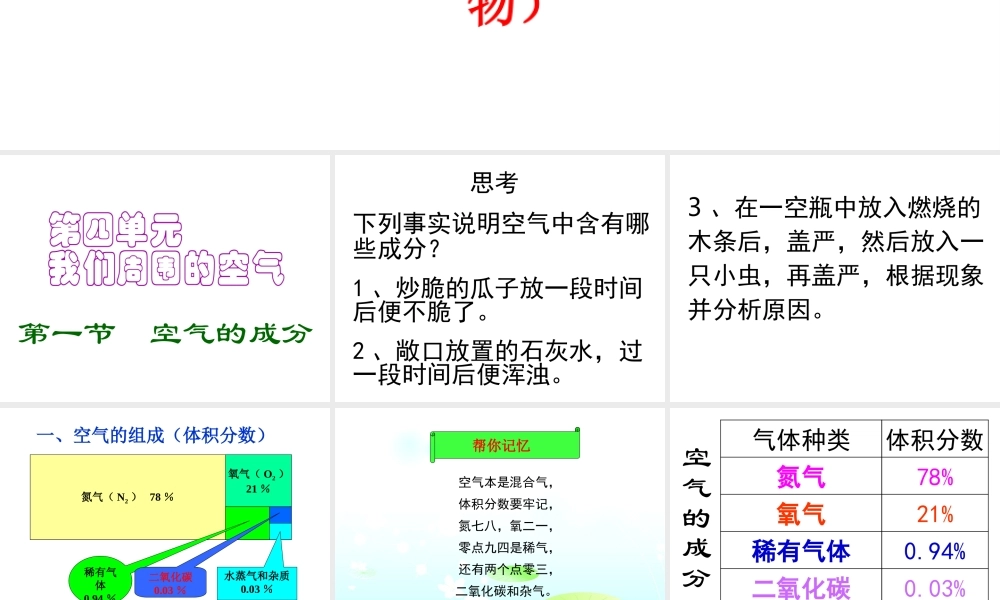 2012年秋九年级化学 第四章 第一节 空气的成分课件 鲁教版